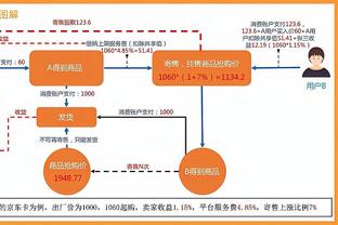 丁威迪：希望自己能够尽快融入并产生影响 努力帮助球队夺冠！